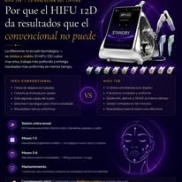 HIFU y tecnología estética